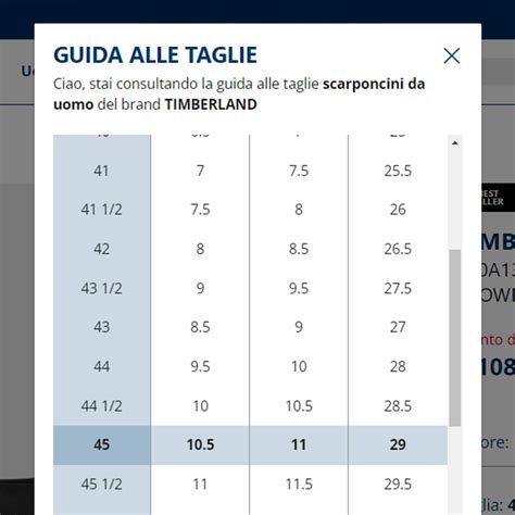 Tabelle scarpe: taglie, misure e conversioni 